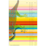 Hartie copiator - Carton color A4, 160 g/mp, 250 coli/top, coral red, IQ Color thumbnail
