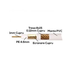 Cablu coxial, RG6, 75 ohm, cupru, 100 m/rola, alb, TED Electric